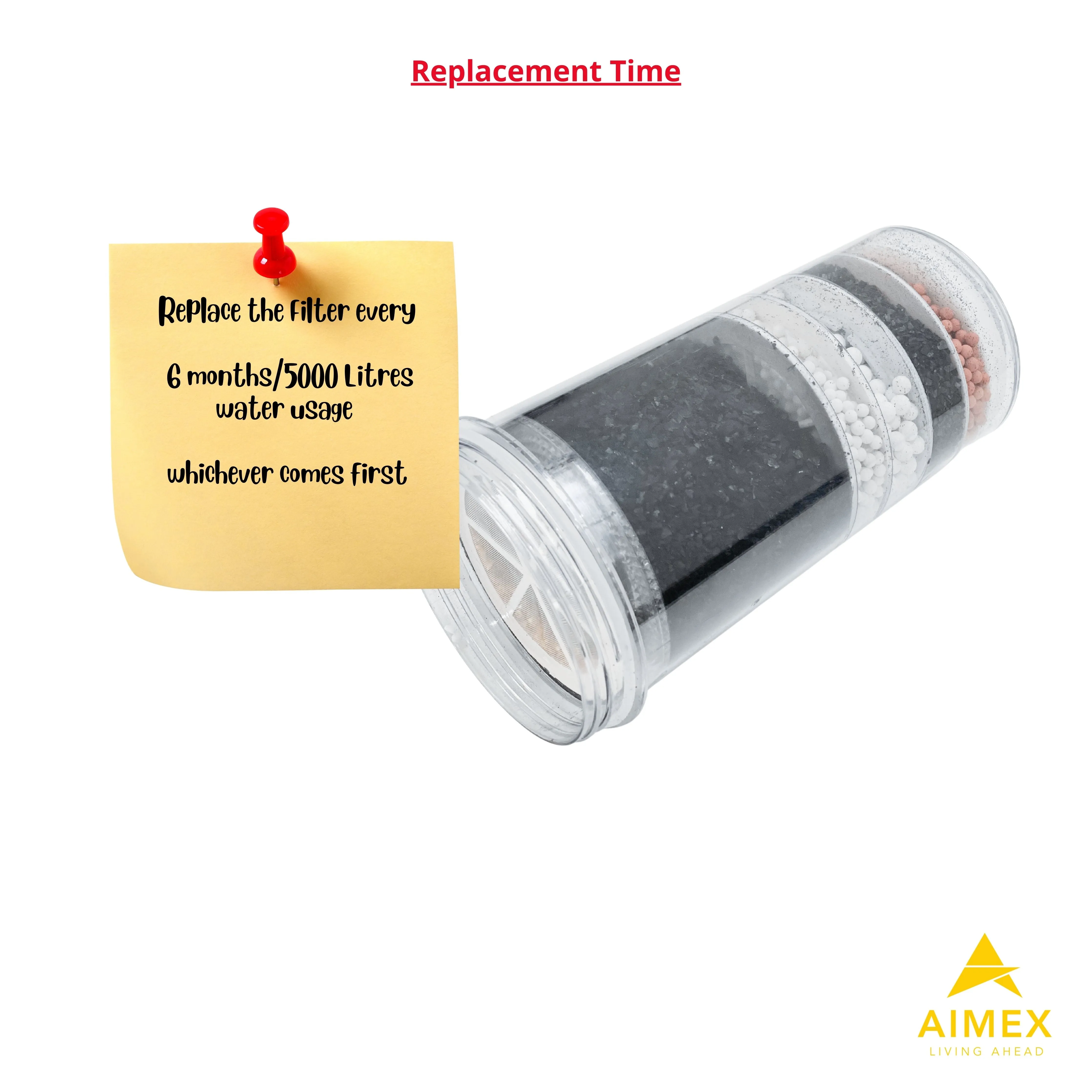 16L Benchtop Water Filter | Includes 3 Fluoride Reduction Filters