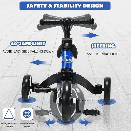 3 in 1 3 Wheel Kids Tricycles with Adjustable Seat & Handlebarfor Ages 1-3-Blue